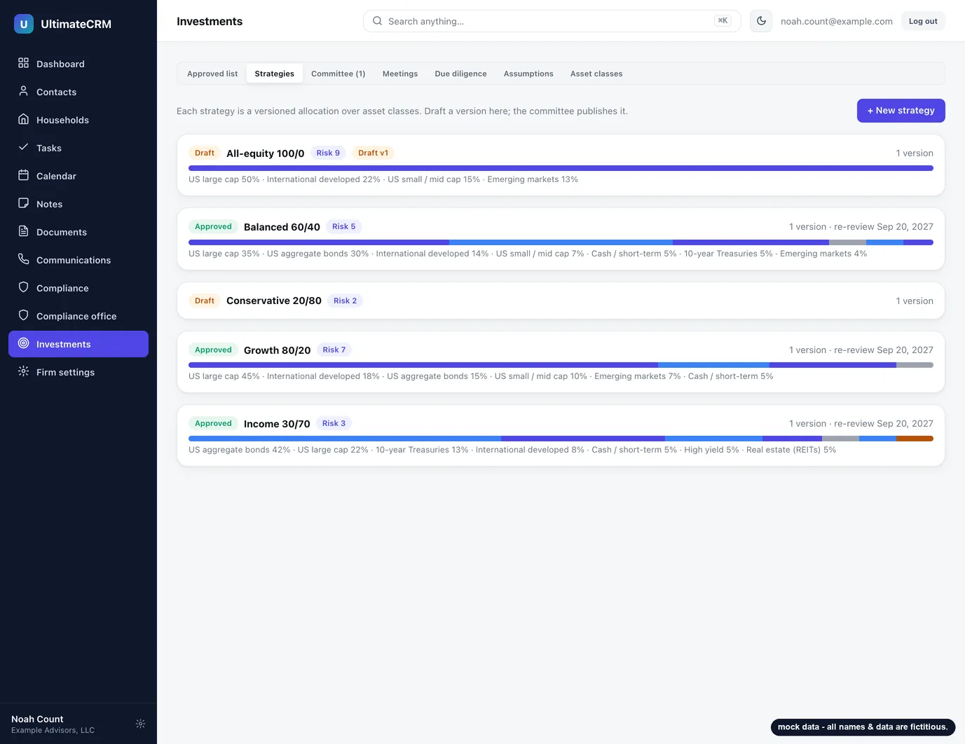 The Investments workspace, Strategies view: approved and draft strategies with risk scores, version counts, re-review dates and allocation bars